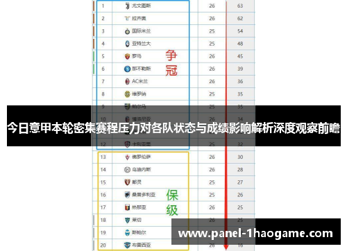 今日意甲本轮密集赛程压力对各队状态与成绩影响解析深度观察前瞻