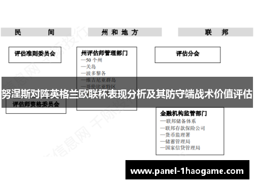 努涅斯对阵英格兰欧联杯表现分析及其防守端战术价值评估