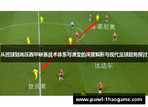 从控球到高压西甲联赛战术体系与演变的深度解析与现代足球趋势探讨