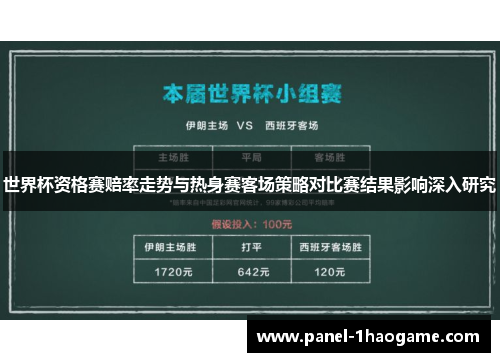世界杯资格赛赔率走势与热身赛客场策略对比赛结果影响深入研究 世界杯资格赛赔率走势与热身赛客场策略对比赛结果影响深入研究