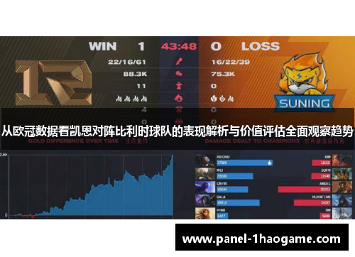 从欧冠数据看凯恩对阵比利时球队的表现解析与价值评估全面观察趋势