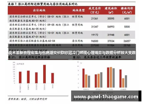 战术革新赛程密集与伤病潮交织致欧冠冷门频现心理博弈与数据分析放大变数