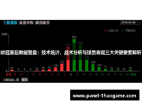 欧冠赛后数据复盘：技术统计、战术分析与球员表现三大关键要素解析